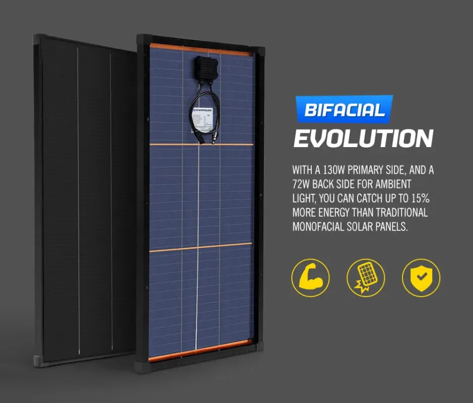 Atem Power 12v Shingled Mono Bifacial Solar Panel | 130W