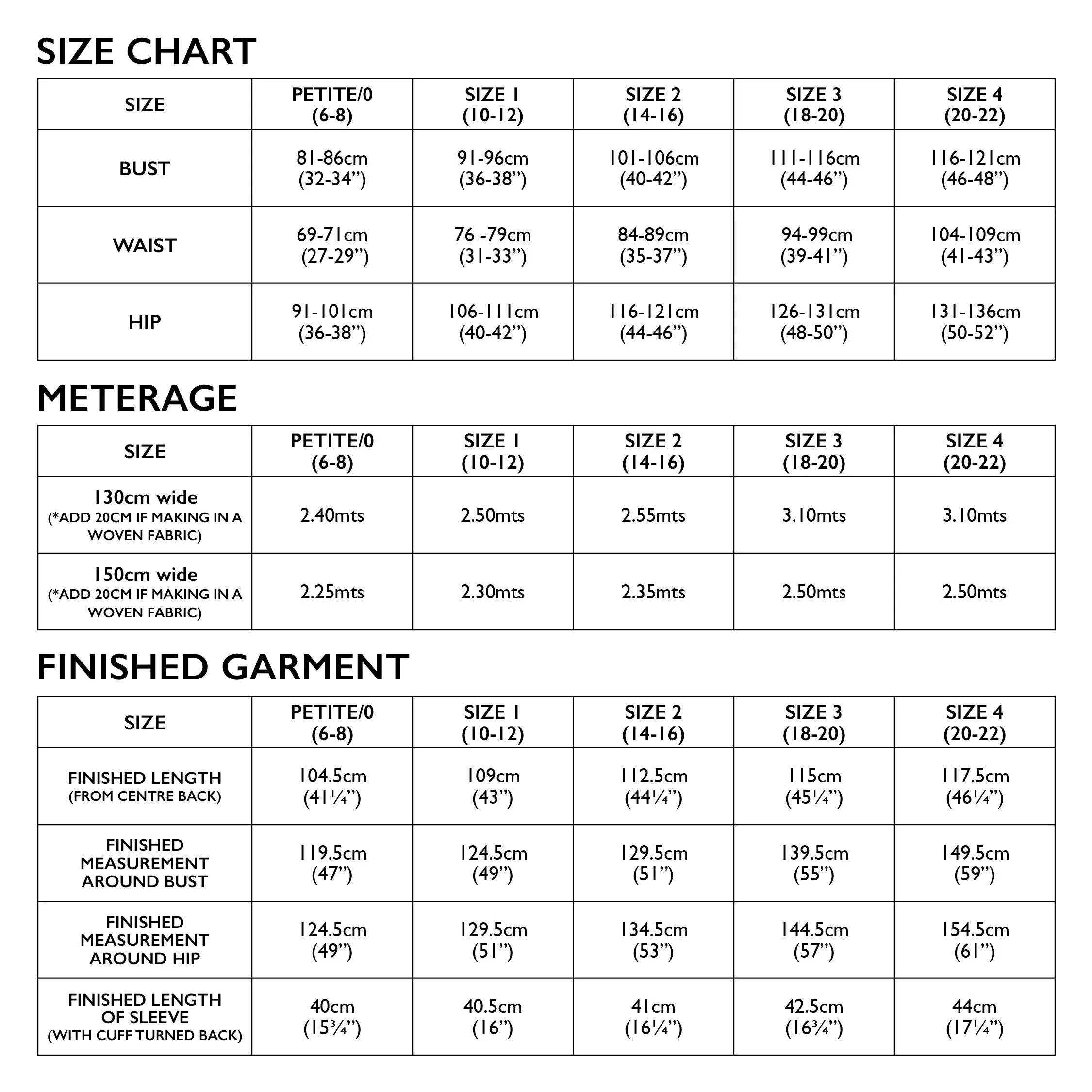 Florence Coat Pattern